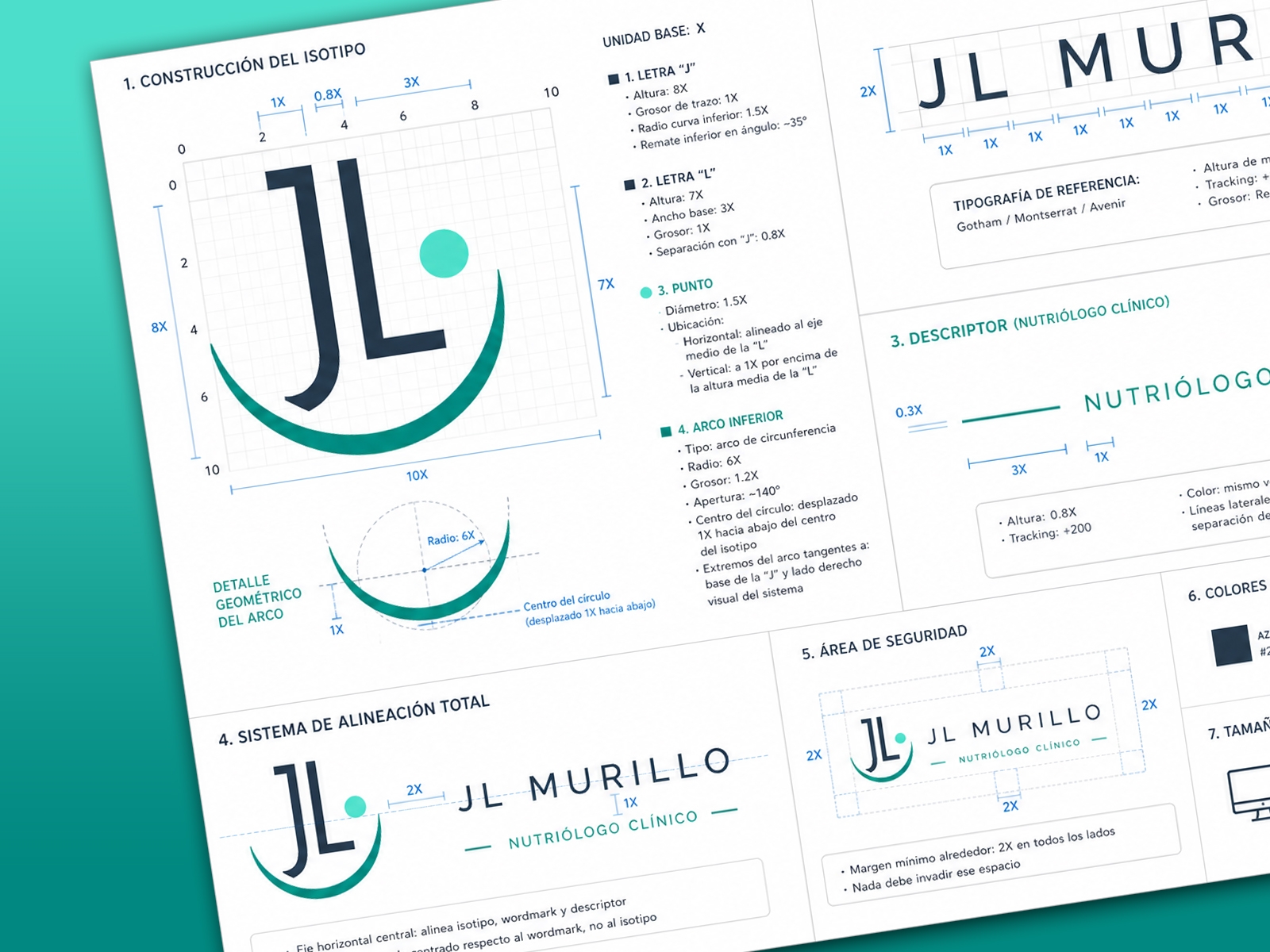 jl murillo nutriologo media arts mx
